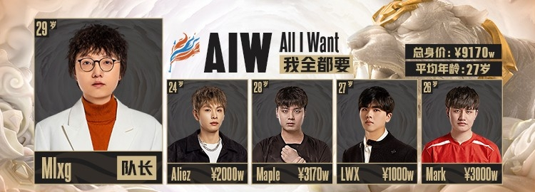 《英雄联盟国际赛，跨洲对抗激烈上演》的简单介绍